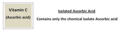 Isolated Ascorbic Acid