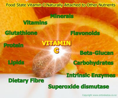 Food State (Foodstate) Vitamin C is Naturally Attached to Other Nutrients